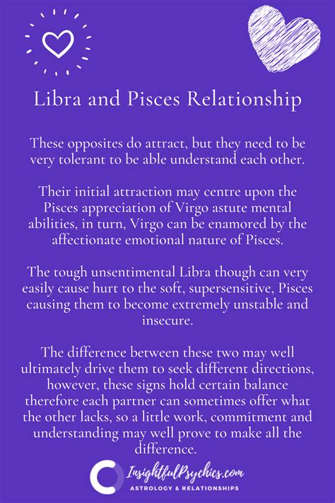 Libra and Pisces Compatibility: Sex, Love, and Friendship