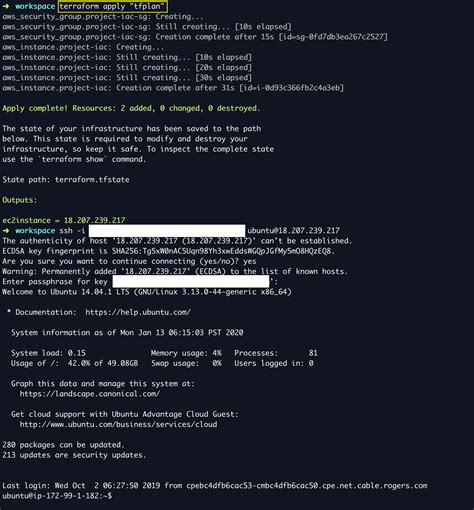 Terraform Aws Example Create Ec2 Instance With Terraform Devops