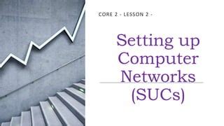 Setting Up Computer Networks In CSS Subject PPT