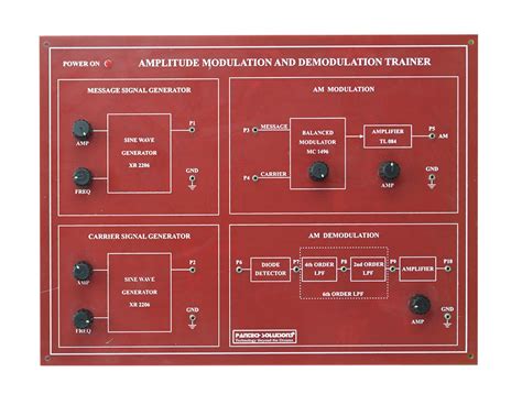 Amplitude Modulation And Demodulation Circuit Diagram - Wiring Flow Schema