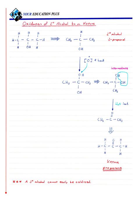 IB Chemistry SL HL 10 2 Oxidation Of Primary Secondary Alcohols