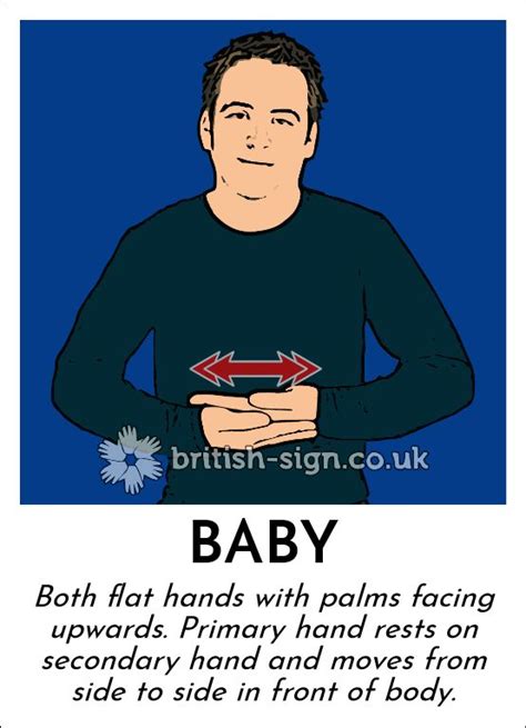 Fingerspelling Alphabet British Sign Language Bsl British Sign