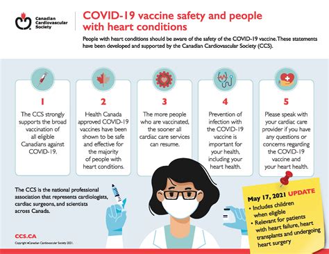 Covid 19 Resources Canadian Cardiovascular Society