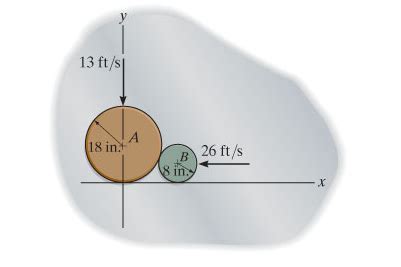 Solved Disks A And B Weigh Lb And Lb Respectively If Chegg