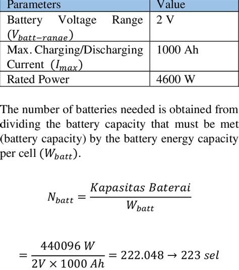 Battery Inverter Specifications | Download Scientific Diagram