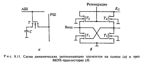 ГЛАВА 8 ИНТЕГРАЛЬНЫЕ СХЕМЫ 2 страница