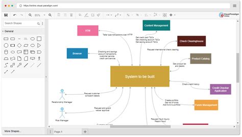 Comprehensive Guide To System Context Diagrams Visual Paradigm Blog