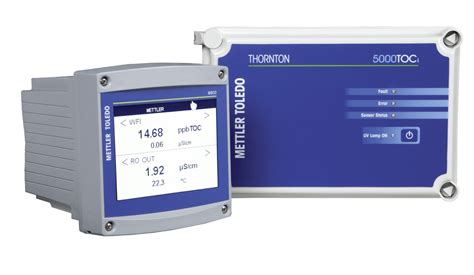 toci toc analyzeralpha controls instrumentation