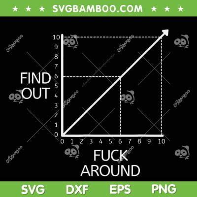 Fuck Around And Find Out Funny Graph Chart SVG