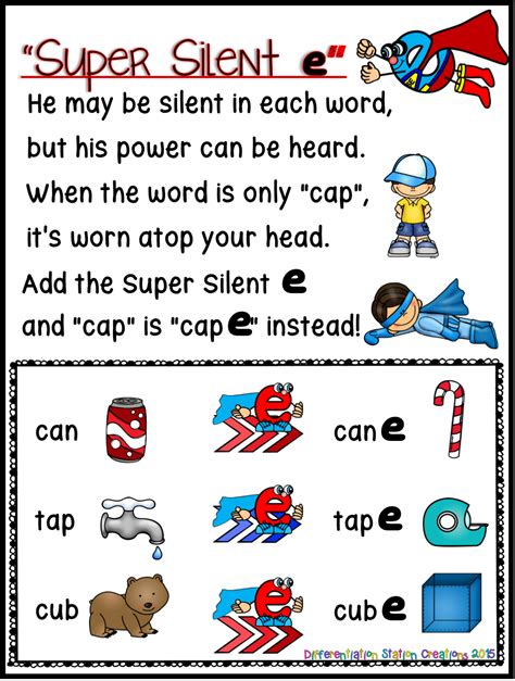 Vowel Consonant Silent E Words