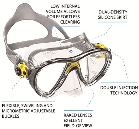 Cressi Big Eyes Evolution Crystal Mask Spearfishing World