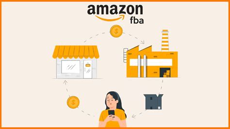 How To Start Amazon Fba Business In 2022 Beginners Guide