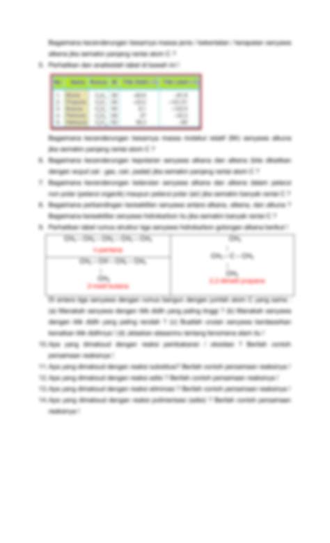 Solution Tugas Kimia Sifat Kimia Dan Fisika Senyawa Hidrokarbon