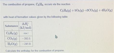 Solved The Combustion Of Propane C3h8 Occurs Via The