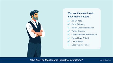 industrial architect work salaries jobs education  ethics