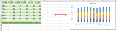 How To Remove Dotted Lines In Microsoft Excel