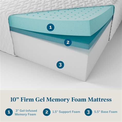 Lucid Comfort Collection Surecool 10 In Firm Twin Memory Foam Mattress In A Box Lucc10tt45mf At