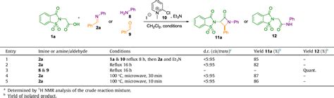 Table From Microwave Assisted Diastereoselective Two Step Three