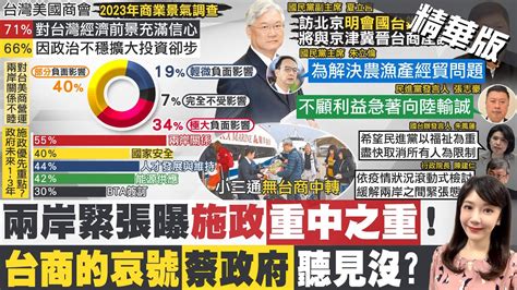 【鄭亦真報新聞】聯美抗中連美商都嚇壞6成6不敢投資台灣｜訪中遭酸朝共統促 夏立言無政治性關懷民生 精華版中天電視