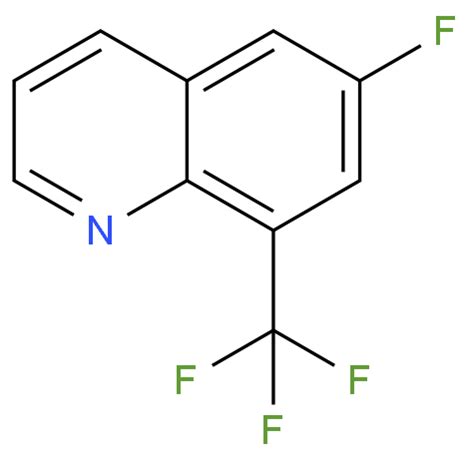 Fluoro Methylsulfonylphenoxy Piperidinyl