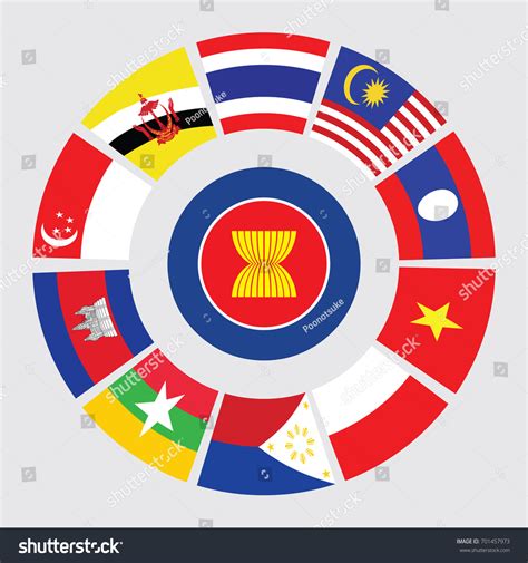 Indonesia Asean Flag Images: Browse 2,023 Stock Photos & Vectors Free ...