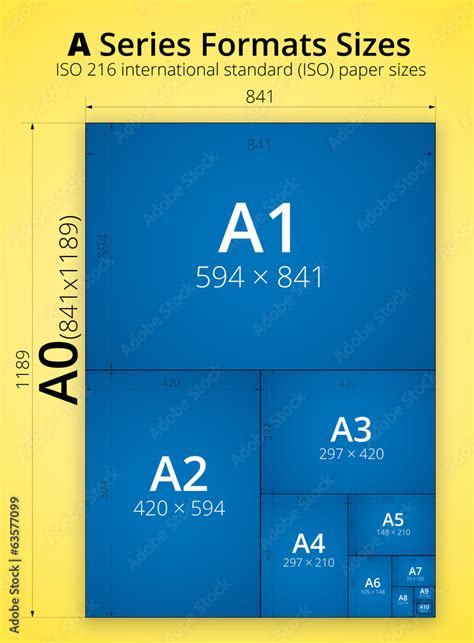 Standard Poster Sizes Chart