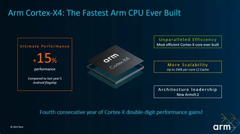 MediaTek Dimensity 9300 Everything You Need To Know AG4Tech