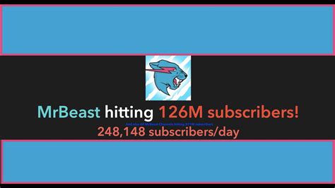 MrBeast Hitting 126M Subscribers And All MrBeast Channels Hitting