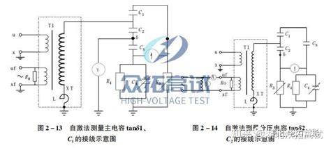 电容式电压互感器介质损耗因数及电容量试验 知乎