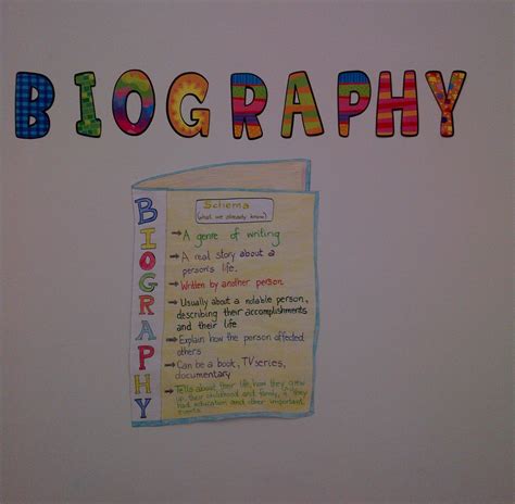 Biography Anchor Chart