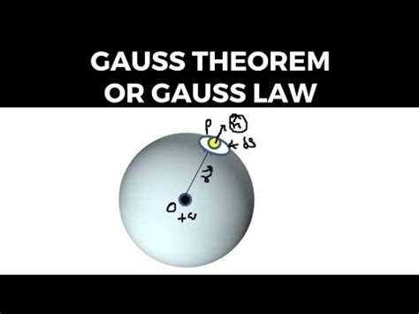 Gauss S Theorem OR Gauss Law Electrostatic Physics YouTube