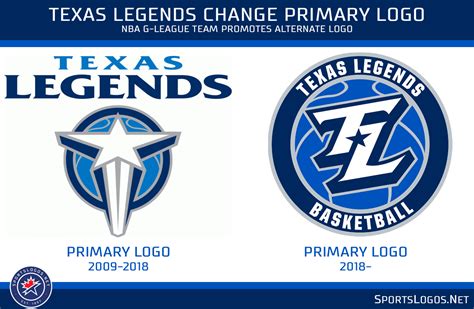 NBA G-League: Texas Legends Announce New Logos | Chris Creamer's ...