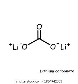 30 Lithium Oxide Formula Images, Stock Photos & Vectors | Shutterstock