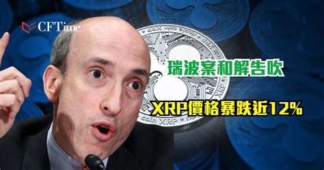 瑞波案和解告吹 Xrp價格暴跌近12