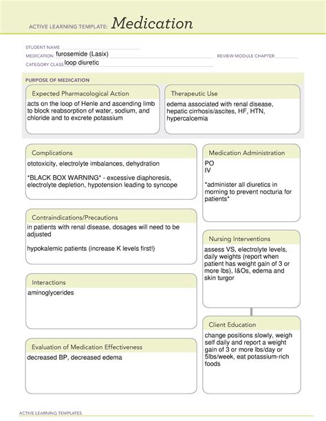 Medication Template Furosemide Active Learning Templates Medication