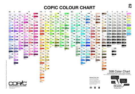 Copic Sketch Color Chart at PaintingValley.com | Explore collection of ...