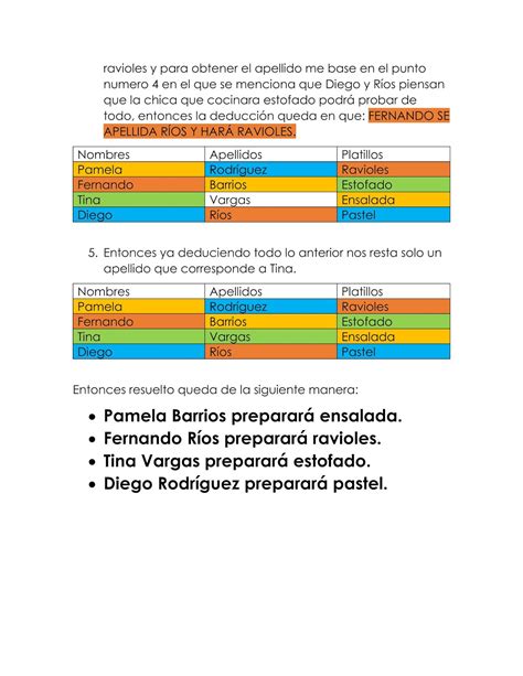 UnADM S7 Actividad 1 Análisis de datos recabados