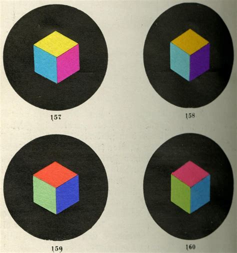 Ostwald Wilhelm 1853 1932 Title Die Farbenfibel Color Theory Beautiful Design Color