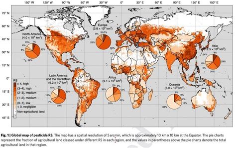 64 Of Farmland At Risk Of Pesticide Pollution Revealed In Global Map Of Agricultural Land