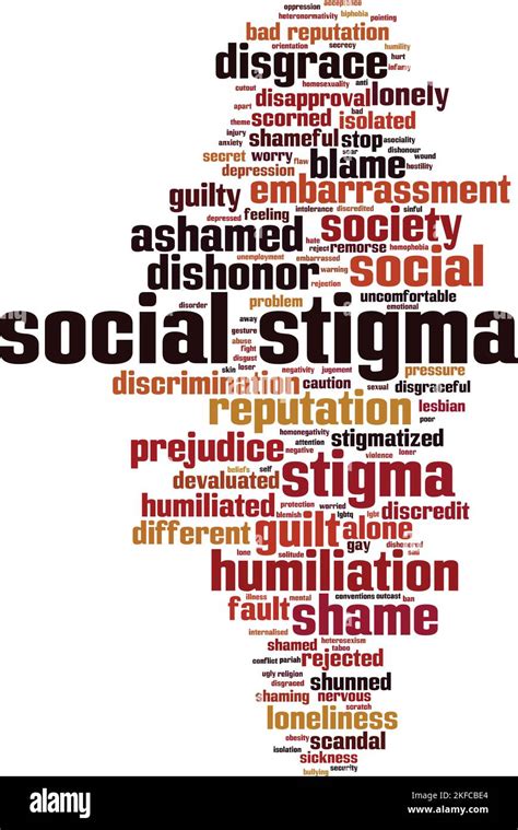 Social Stigma Word Cloud Concept Collage Made Of Words About Social