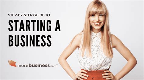 Starting A Business Guide To 8 Essential Startup Steps To Succeed