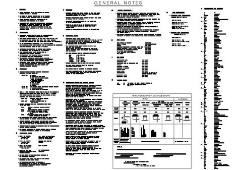 General Notes Architectural Drawings Drawing Rjuuc Edu Np