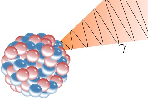 The Challenge Of Measuring Prompt Gamma Rays Emitted During Proton