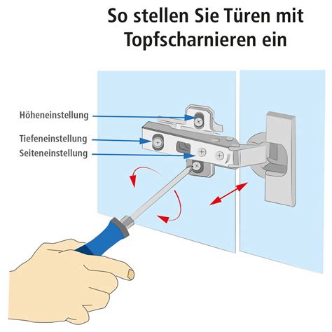 Schrankt Ren Einstellen Bei T Ren Mit Topfscharnieren Gehts Leicht