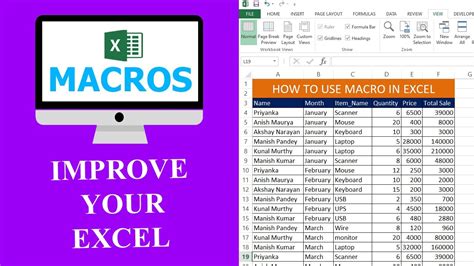 How To Use Macros In Excel Macro Tutorial Free Excel Tutorial