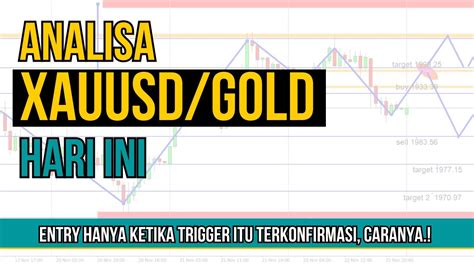 Analisa Xau Usd Hari Ini Kamis Jan Ii Entry Hanya Ketika Trigger