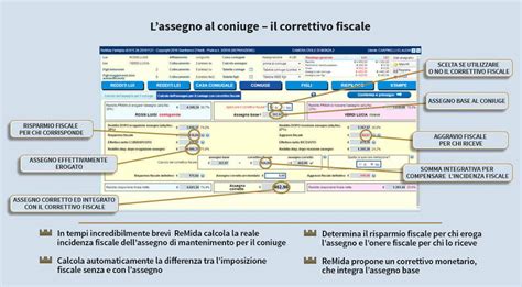 ReMida Famiglia Il Software Per Il Calcolo Di Assegni Di Mantenimento