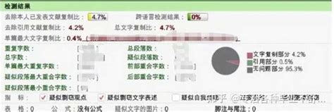 硕士学位论文查重用什么软件最靠谱 知乎