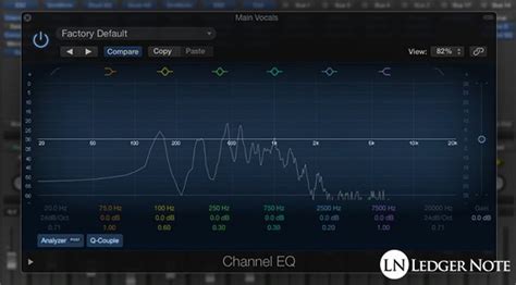 How To Eq Vocals Professionally The Easy 6 Step Method Ledgernote