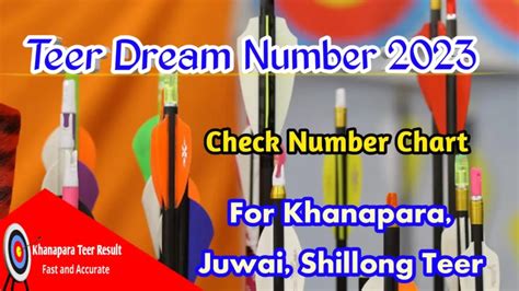 Khanapara Teer Dream Number- 100% dream number for all teer